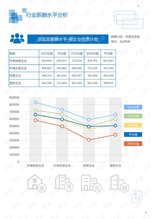 2020年機(jī)械設(shè)備與電工電氣行業(yè)智能樓宇照明領(lǐng)域市場分析報(bào)告